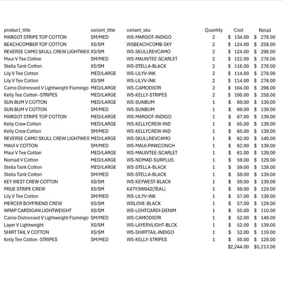 📣 LIQUIDATION SALE!!!!!  Bulk Box of BRAND NEW Wooden Ships Sweaters 🎉🎉🎉 - Picture 2 of 14